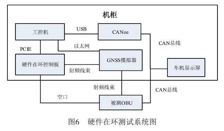 世紀(jì)龍新能源汽車故障診斷與排除仿真軟件在大眾ID4工控機(jī)顯示屏上的應(yīng)用與實(shí)踐